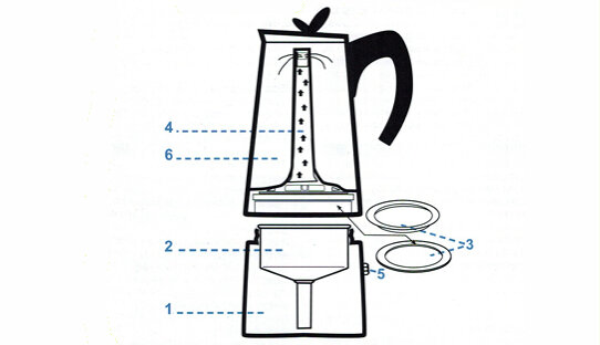 Espressokocher Venus 4 Tassen Espressokocher Venus 4 Tassen